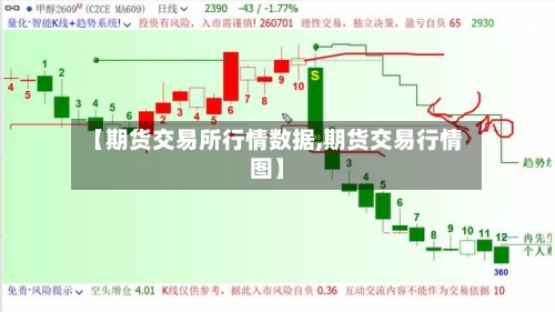 【期货交易所行情数据,期货交易行情图】-第2张图片