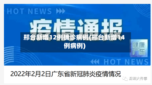 邢台新增12例确诊病例(邢台新增14例病例)-第2张图片