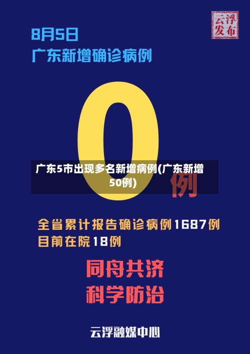 广东5市出现多名新增病例(广东新增50例)-第2张图片