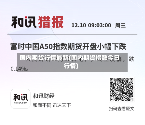 国内期货行情最新(国内期货指数今日行情)