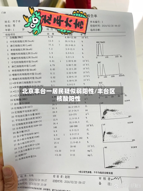 北京丰台一居民疑似弱阳性/丰台区核酸阳性