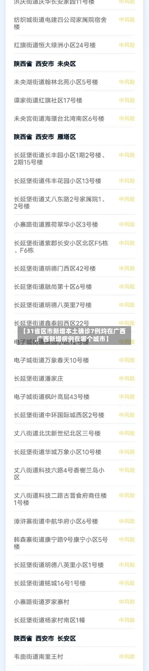 【31省区市新增本土确诊7例均在广西,广西新增病例在哪个城市】
