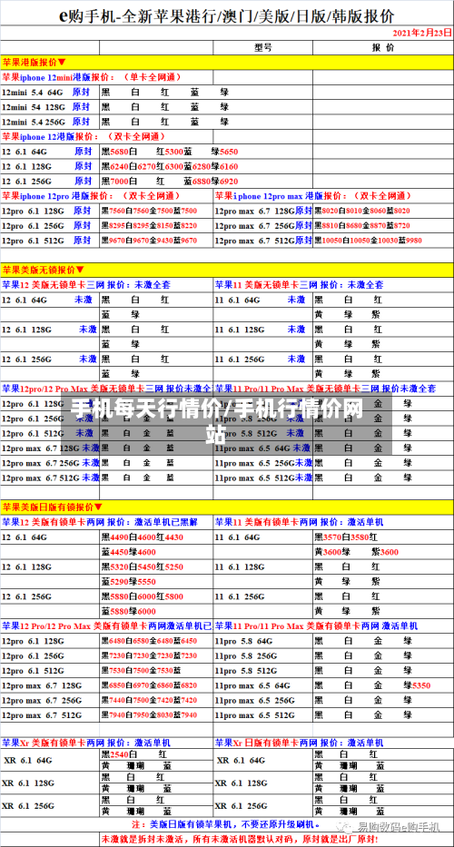 手机每天行情价/手机行情价网站-第2张图片