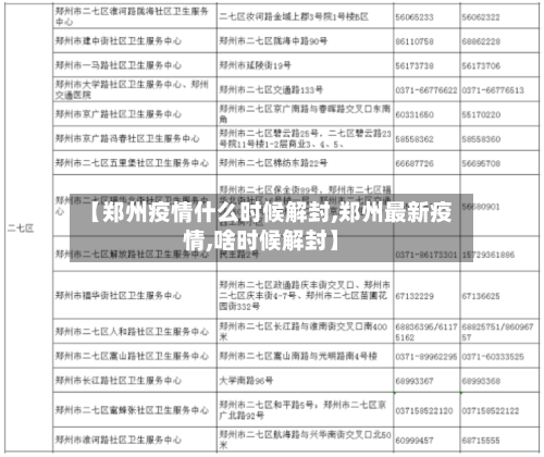 【郑州疫情什么时候解封,郑州最新疫情,啥时候解封】