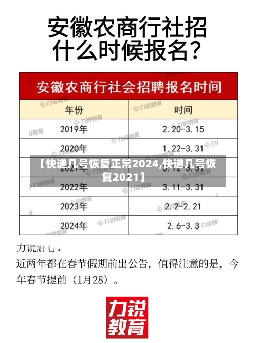 【快递几号恢复正常2024,快递几号恢复2021】