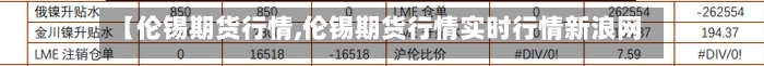 【伦锡期货行情,伦锡期货行情实时行情新浪网】-第3张图片