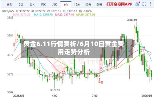 黄金6.11行情赏析/6月10日黄金费用走势分析-第3张图片