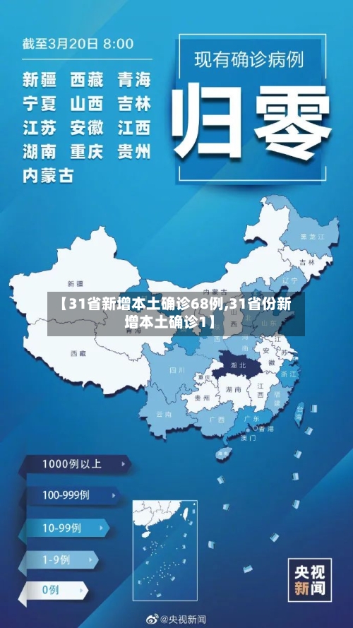 【31省新增本土确诊68例,31省份新增本土确诊1】