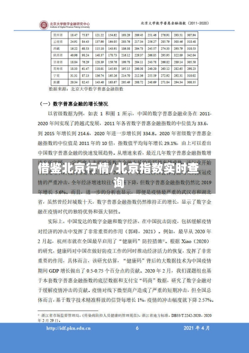 借鉴北京行情/北京指数实时查询-第2张图片