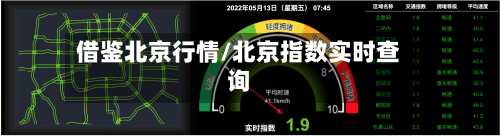借鉴北京行情/北京指数实时查询