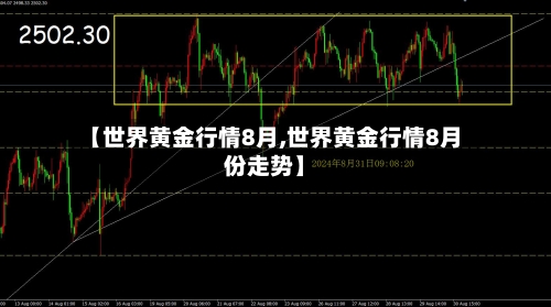 【世界黄金行情8月,世界黄金行情8月份走势】