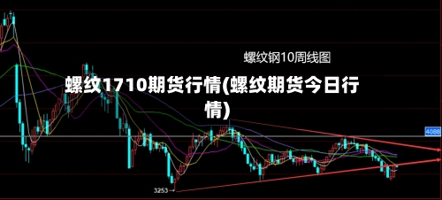 螺纹1710期货行情(螺纹期货今日行情)