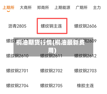 桐油期货行情(桐油最新费用)