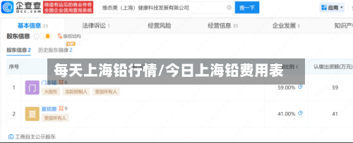 每天上海铅行情/今日上海铅费用表-第2张图片