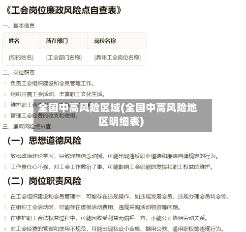 全国中高风险区域(全国中高风险地区明细表)