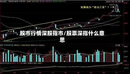 股市行情深股指市/股票深指什么意思-第2张图片