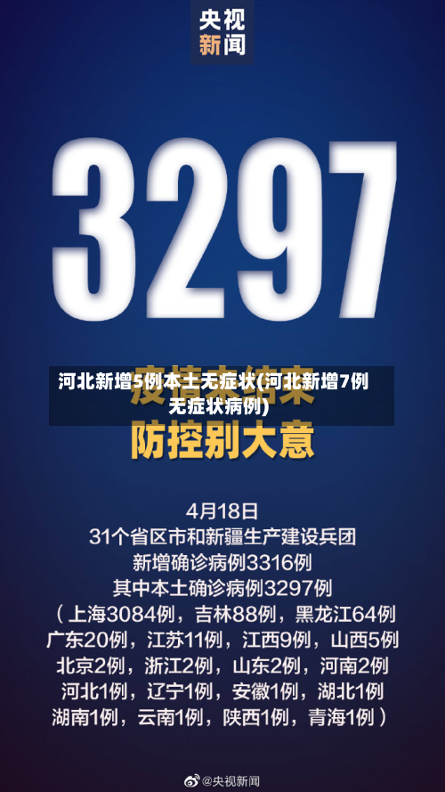 河北新增5例本土无症状(河北新增7例无症状病例)-第2张图片