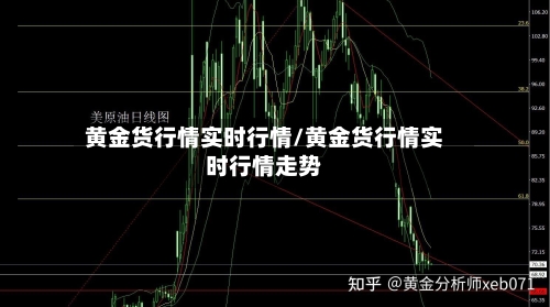 黄金货行情实时行情/黄金货行情实时行情走势