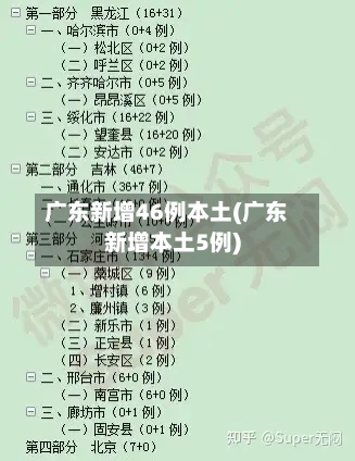广东新增46例本土(广东新增本土5例)