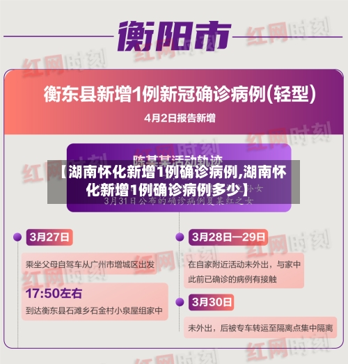 【湖南怀化新增1例确诊病例,湖南怀化新增1例确诊病例多少】