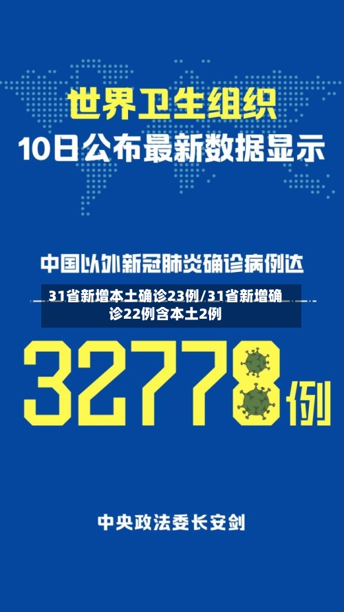31省新增本土确诊23例/31省新增确诊22例含本土2例