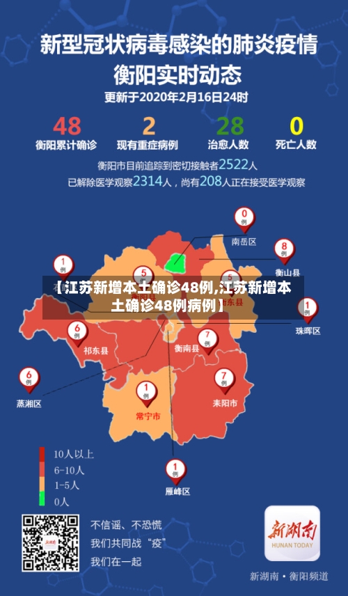 【江苏新增本土确诊48例,江苏新增本土确诊48例病例】
