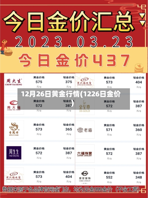 12月26日黄金行情(1226日金价)-第3张图片