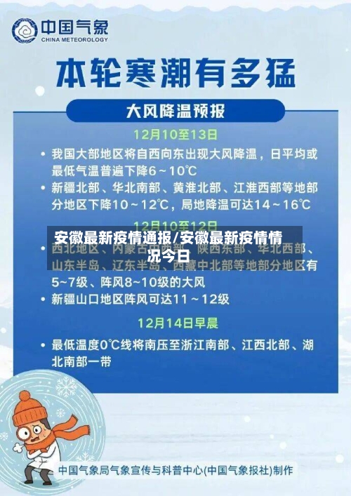 安徽最新疫情通报/安徽最新疫情情况今日-第2张图片