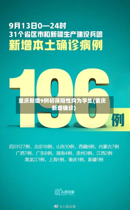 重庆新增9例初筛阳性均为学生(重庆新增确诊)-第2张图片