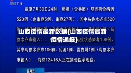 山西疫情最新数据(山西疫情最新疫情通报)