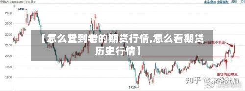 【怎么查到老的期货行情,怎么看期货历史行情】