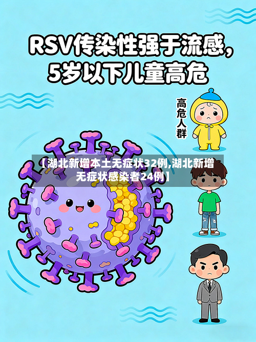 【湖北新增本土无症状32例,湖北新增无症状感染者24例】