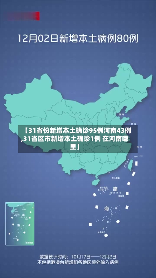 【31省份新增本土确诊95例河南43例,31省区市新增本土确诊1例 在河南哪里】-第3张图片