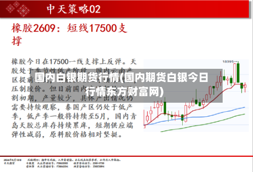 国内白银期货行情(国内期货白银今日行情东方财富网)-第2张图片