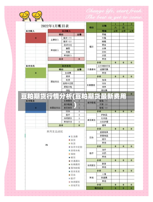 豆粕期货行情分析(豆粕期货最新费用)