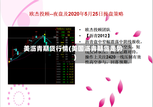 美沥青期货行情(美国沥青期货走势)