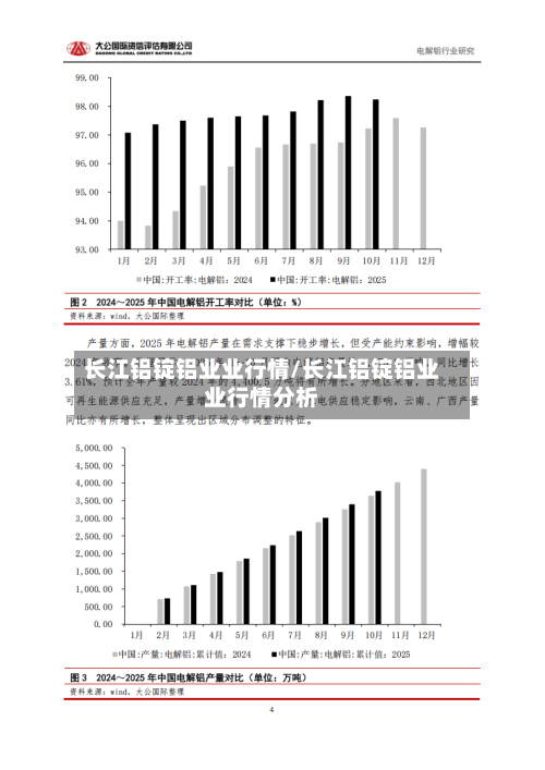 长江铝锭铝业业行情/长江铝锭铝业业行情分析