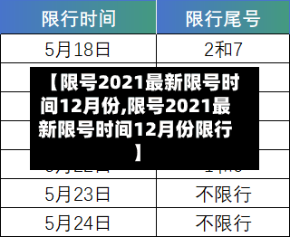 【限号2021最新限号时间12月份,限号2021最新限号时间12月份限行】-第2张图片