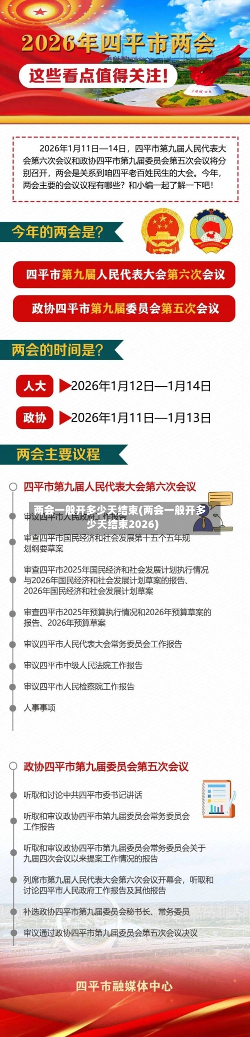 两会一般开多少天结束(两会一般开多少天结束2026)-第2张图片