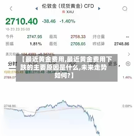 【最近黄金费用,最近黄金费用下跌的主要原因是什么,未来走势如何?】-第3张图片