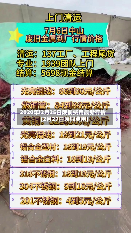 2020年i2月25日废铜费用最新行情(2月27日废铜费用)-第2张图片