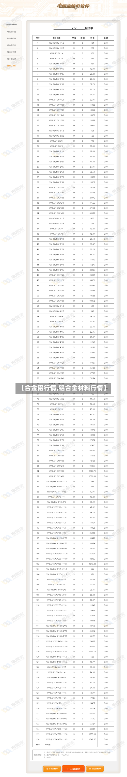 【合金铝行情,铝合金材料行情】-第2张图片