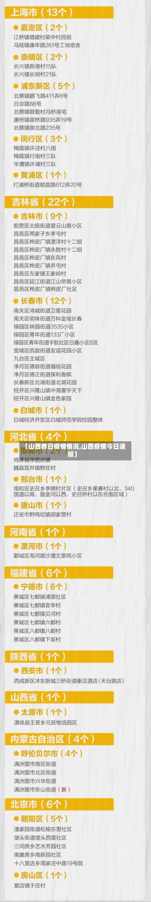 【山西昨日疫情情况,山西疫情今日速报】