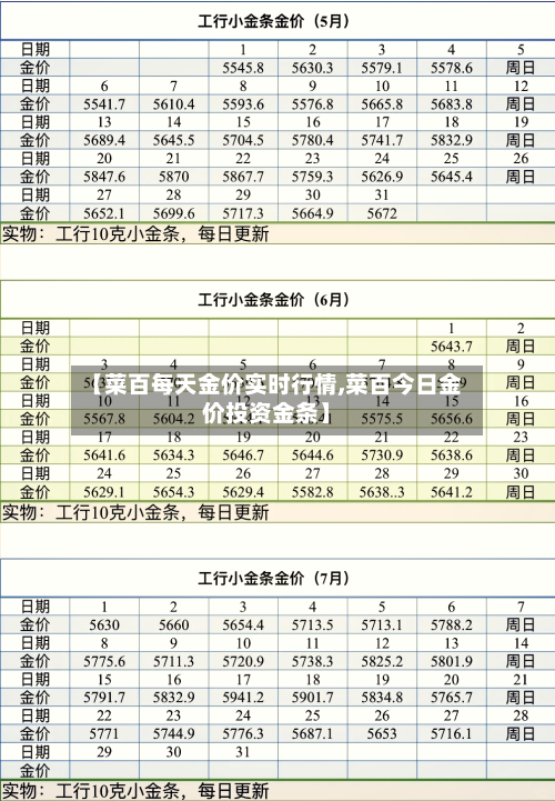 【菜百每天金价实时行情,菜百今日金价投资金条】