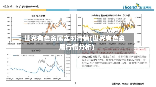 世界有色金属实时行情(世界有色金属行情分析)