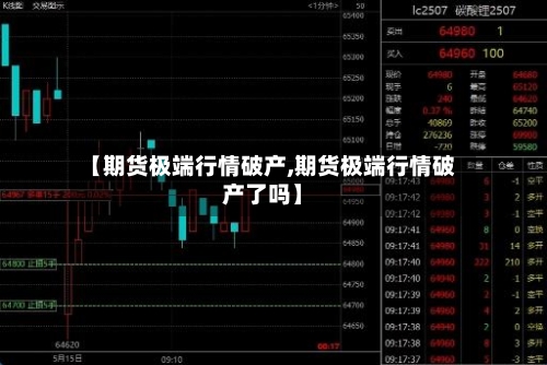 【期货极端行情破产,期货极端行情破产了吗】