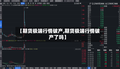 【期货极端行情破产,期货极端行情破产了吗】-第2张图片