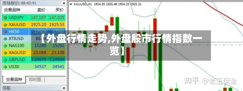 【外盘行情走势,外盘股市行情指数一览】