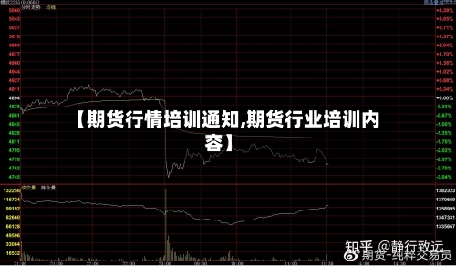 【期货行情培训通知,期货行业培训内容】