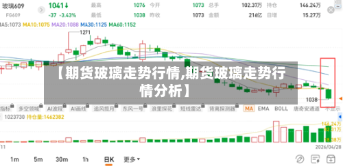 【期货玻璃走势行情,期货玻璃走势行情分析】-第3张图片